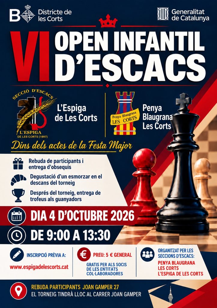 🏆 VI Open Infantil d’Escacs – Festa Major de les Corts