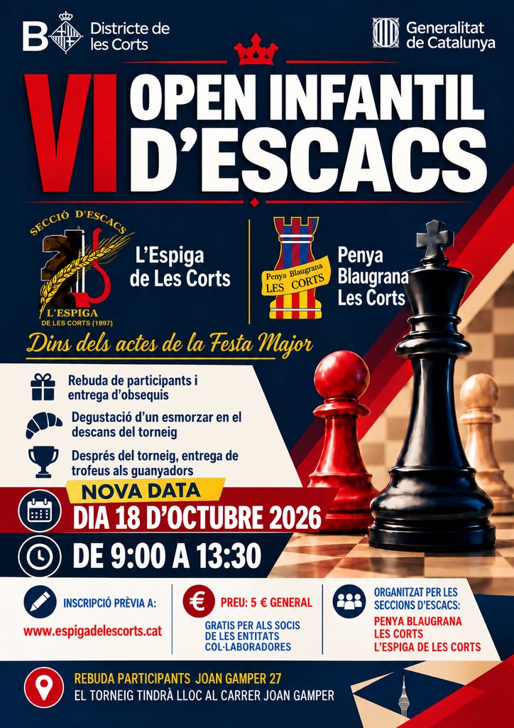 🏆 VI Open Infantil d’Escacs – Festa Major de les Corts